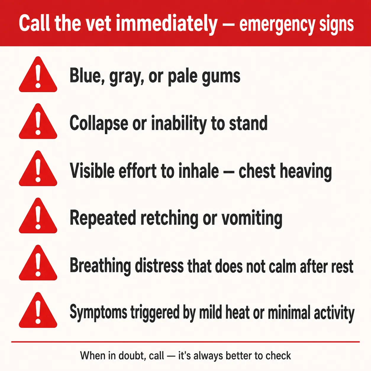 Emergency warning signs checklist for French Bulldog breathing problems: six red alert icons listing blue or pale gums, collapse, severe effort to inhale, repeated retching, heat-related distress